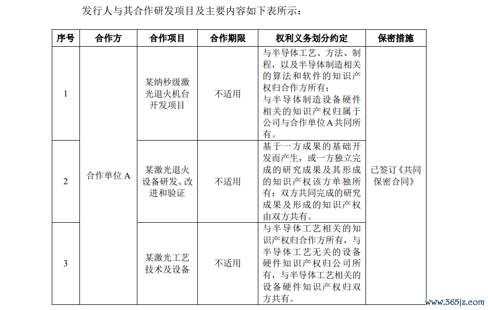 来源：问询函恢复公告